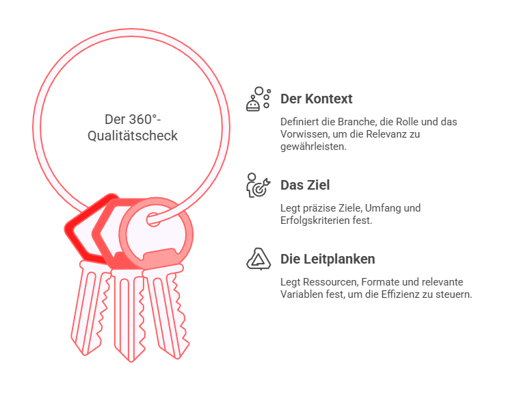 Warum unsere kognitive Effizienz dem KI-Sprachmodell im Weg steht