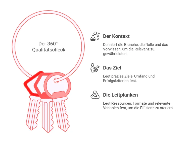 Warum unsere kognitive Effizienz dem KI-Sprachmodell im Weg steht